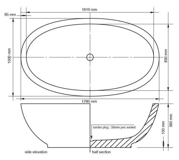Picture of ISOLA BATH
