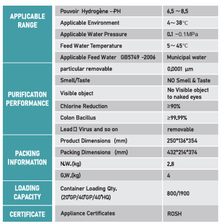 Picture of CLEVER UF PURE SLIM UNDER COUNTER WATER PURIFICATION UNIT